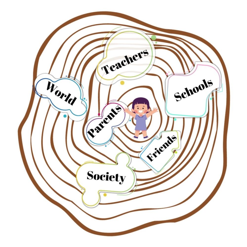 ebm research ebm research